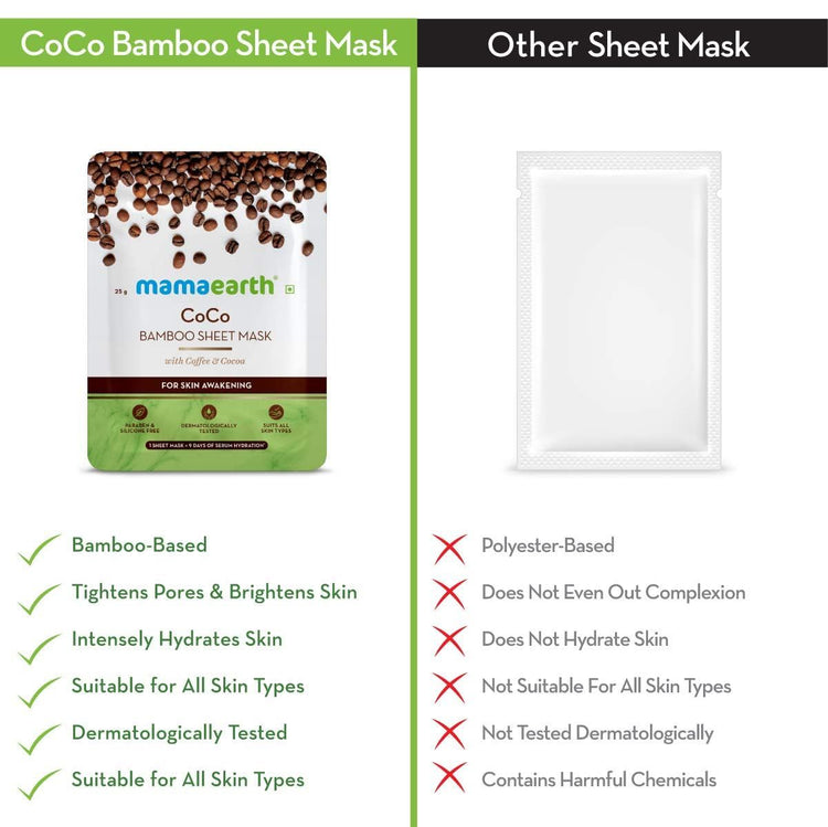 Mamaearth BT CoCo Bamboo Sheet Mask 25g