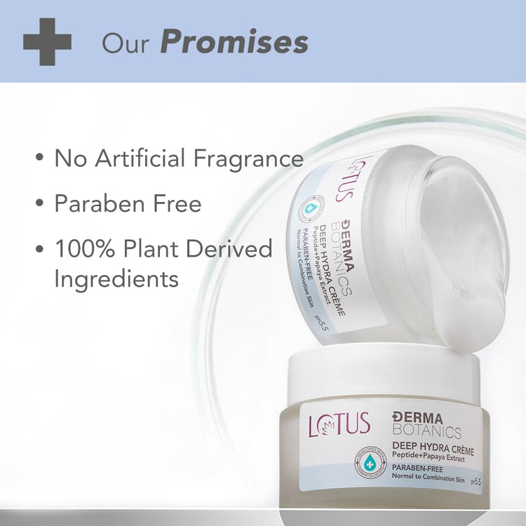 Lotus Herbals Dermabotanics Peptide + Papaya Extract Deep Hydra Cream | Boosts Collagen, Protects From Pre-Mature Ageing |Non-Irritating | Ph 5.5 | Normal To Combination Skin | 50G