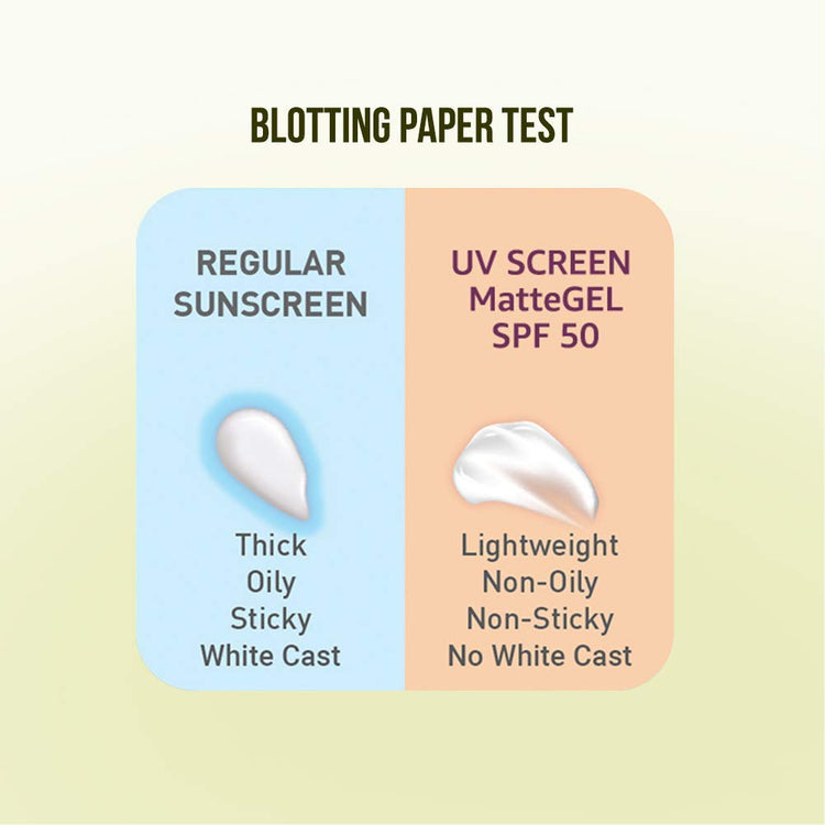Lotus Herbals Safe Sun Uv Screen Mattegel Ultra Soothing Sunscreen | PA+++ | SPF 50 | Matte Look | Oil Control | For Normal to Oily Skin | 50g (Pack Of 3)