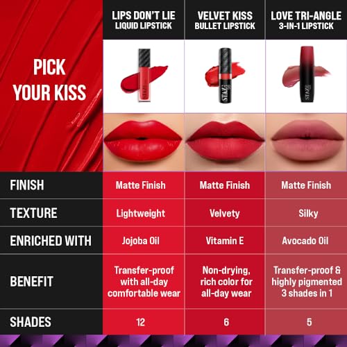 Staze 9to9 Lips Don't Lie Matte + Transferproof Liquid Lipstick |Intense Color Payoff | Lightweight & Comfortable | 12 Hour Long Stay| 10 Cherry on top | 4 ml