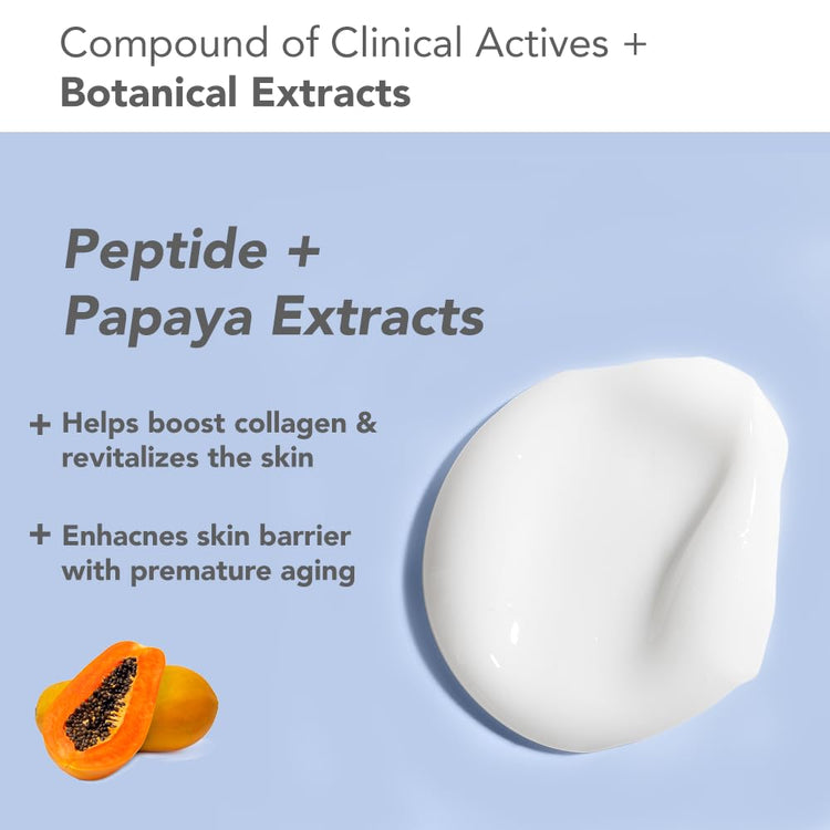 Lotus Herbals Dermabotanics Peptide + Papaya Extract Deep Hydra Cream | Boosts Collagen, Protects From Pre-Mature Ageing |Non-Irritating | Ph 5.5 | Normal To Combination Skin | 50G