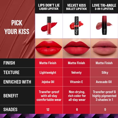 Staze 9to9 Lips Don't Lie Matte + Transferproof Liquid Lipstick |Intense Color Payoff | Lightweight & Comfortable | 12 Hour Long Stay| 05 Cocoa Crush | 4 ml