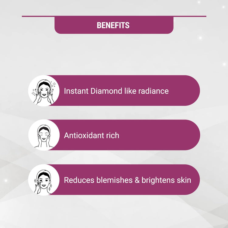 Lotus Herbals Radiant Diamond Cellular Radiance 4 In 1 Facial Kit | With Diamon Dust & Cinnamon | For All Skin Types | 4x37g