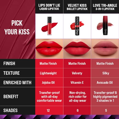 Staze 9to9 Lips Don't Lie Matte + Transferproof Liquid Lipstick |Intense Color Payoff | Lightweight & Comfortable | 12 Hour Long Stay| 03 Wine and Dine | 4 ml