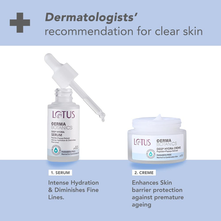 Lotus Herbals Dermabotanics Peptide + Papaya Extract Deep Hydra Cream | Boosts Collagen, Protects From Pre-Mature Ageing |Non-Irritating | Ph 5.5 | Normal To Combination Skin | 50G