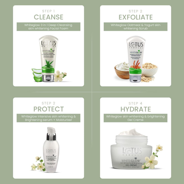 Lotus Herbals White Glow Oatmeal & Yogurt Skin Whitening Scrub (100g) - Pack of 2