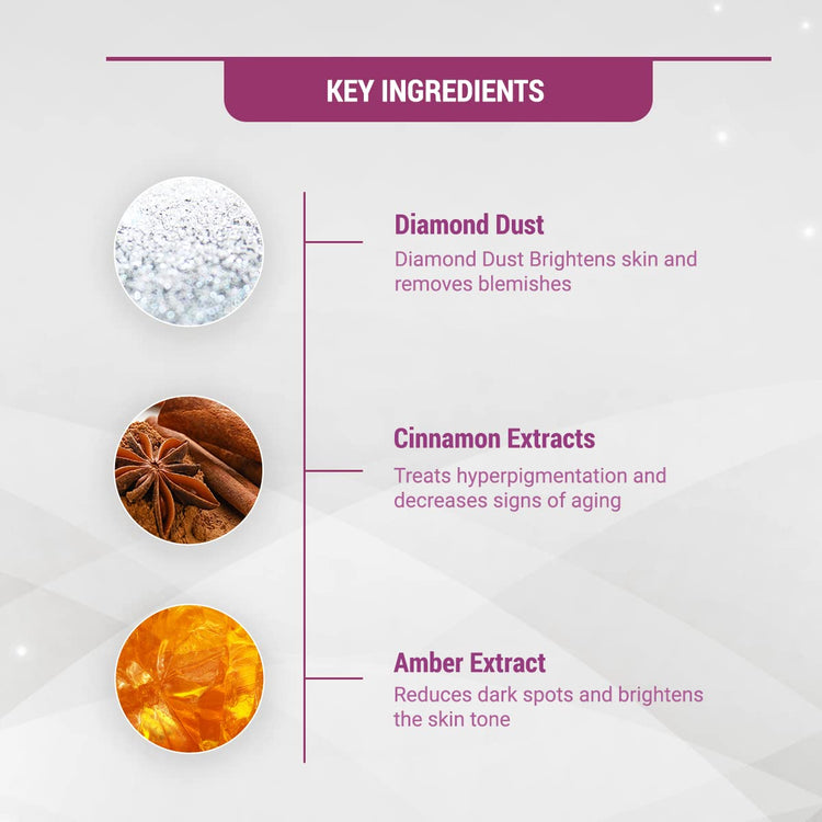 Lotus Herbals Radiant Diamond Cellular Radiance 4 In 1 Facial Kit | With Diamon Dust & Cinnamon | For All Skin Types | 4x37g