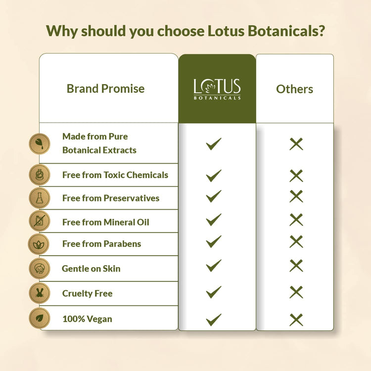 Lotus Botanicals Natural Green Tea HydraDetox Moisture-Replenishing Face Serum 30g