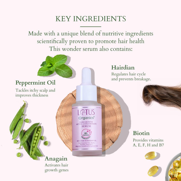 Lotus Organics+ Hair Growth Active Concentrate Serum | Made with 100% Organic Rosemary Oil, AnaGain & Hairdian | Boosts Hair Growth | Increases Thickness | Strengthens Hair Follicles | For All Hair Types | 28ml