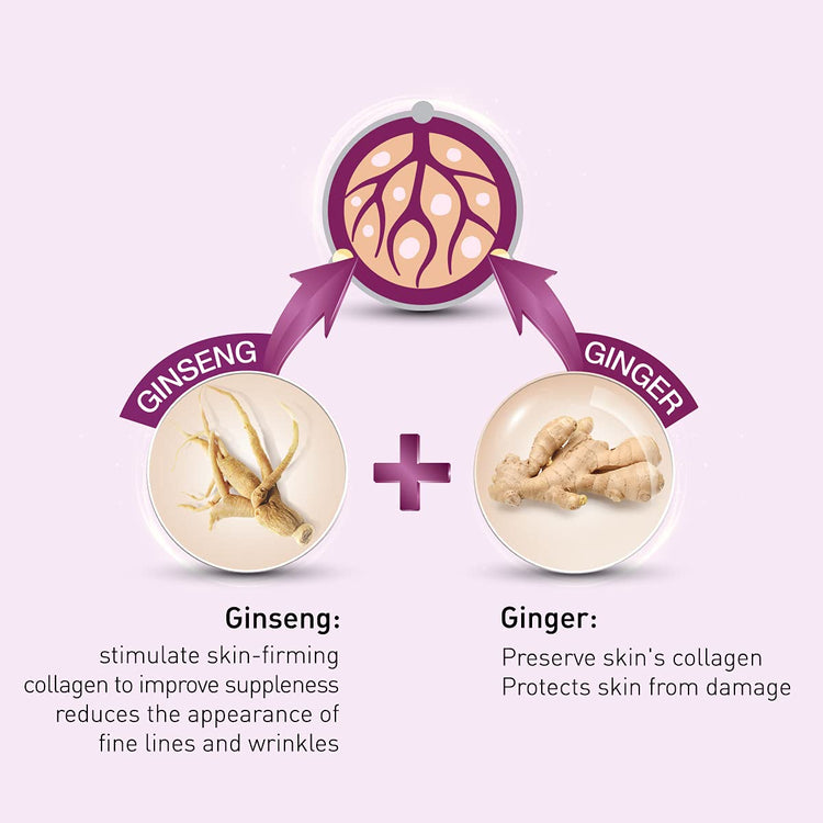 Lotus Herbals Youthrx 20 SPF Anti Ageing Transforming Gel Cream, 50g