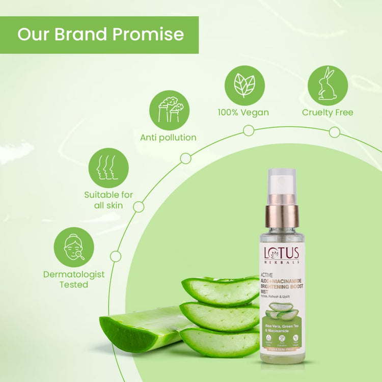 Lotus Herbals Active Aloe + Niacinamide Brightening Lotion Boost Mist|Hydrate, Refresh& Uplift|Paraben Free|All Skin Types|50Ml