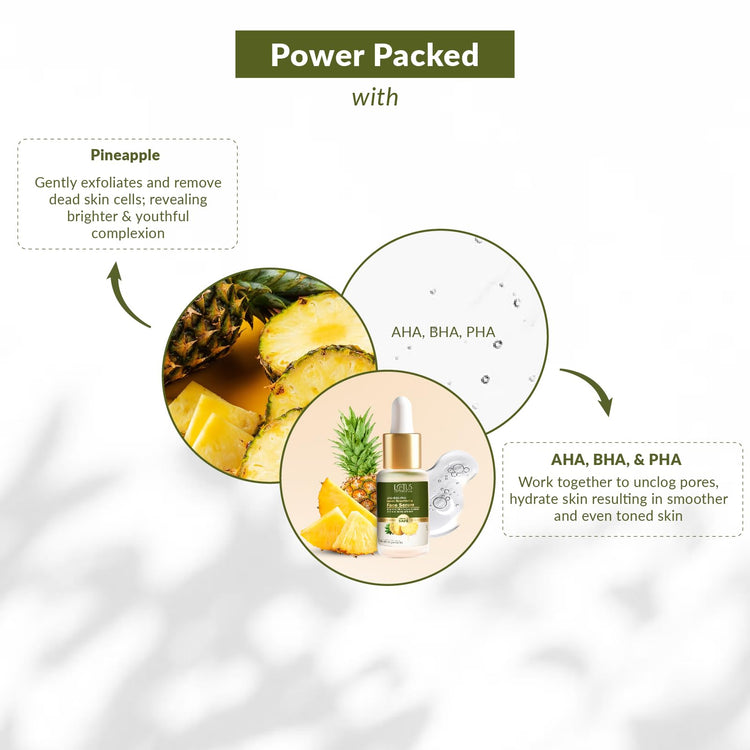 Lotus Botanicals AHA+BHA+PHA & Pineapple Gentle Resurfacing Face Serum| All Skin type|Paraben & Sulphate Free| 14ml