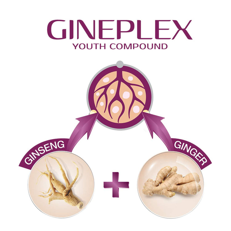 Lotus Herbals Youthrx Active Insta Firming Gel Concentrate | Anti Ageing | Skin Tightening | Preservative Free | 20G