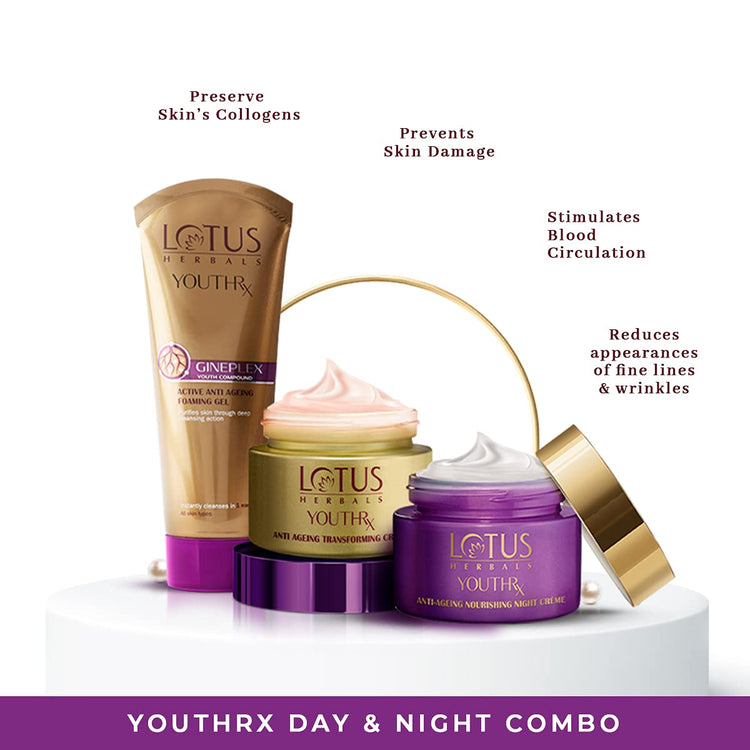 Youthrx Anti Ageing Transforming Day Cream 50 gm, Night Cream 50 gm and Foaming Gel Face Wash 100 gm Combo Pack