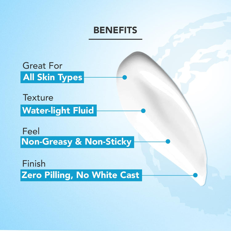 Lotus Professional Cica + Hyaluronic Acid SPF 50 PA+++ Sunscreen Serum For Broad Spectrum, UVA, UVB & Blue Light Protection For All Skin Types - 30ml