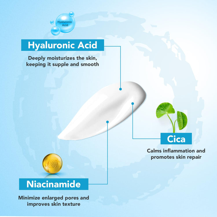 Lotus Professional Cica + Hyaluronic Acid SPF 50 PA+++ Sunscreen Serum For Broad Spectrum, UVA, UVB & Blue Light Protection For All Skin Types - 30ml