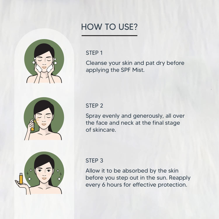 Lotus Professional PHYTORx SUNBLOCK MIST/Sunscreen Spray SPF 50 PA+++ | Non greasy finish | High Sun Protection | Damaged skin | Cruelty Free | 100ml