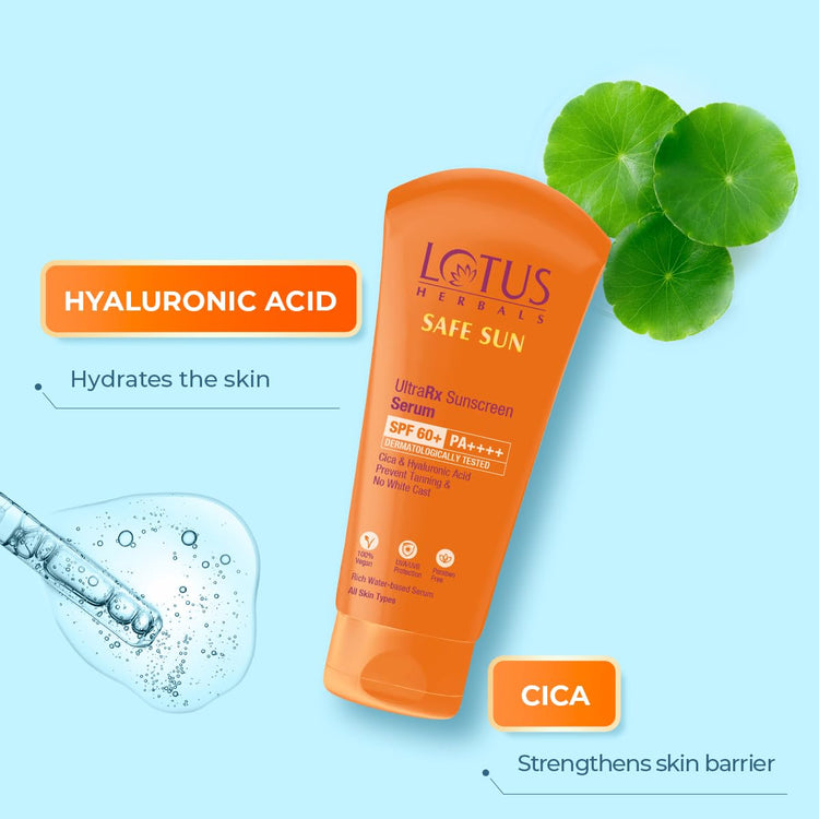 Lotus Herbals UltraRx Sunscreen Serum SPF 60+ PA++++ | No White Cast | No Breakouts | Cica & Hyaluronic | Dermatologically Tested | 75gm