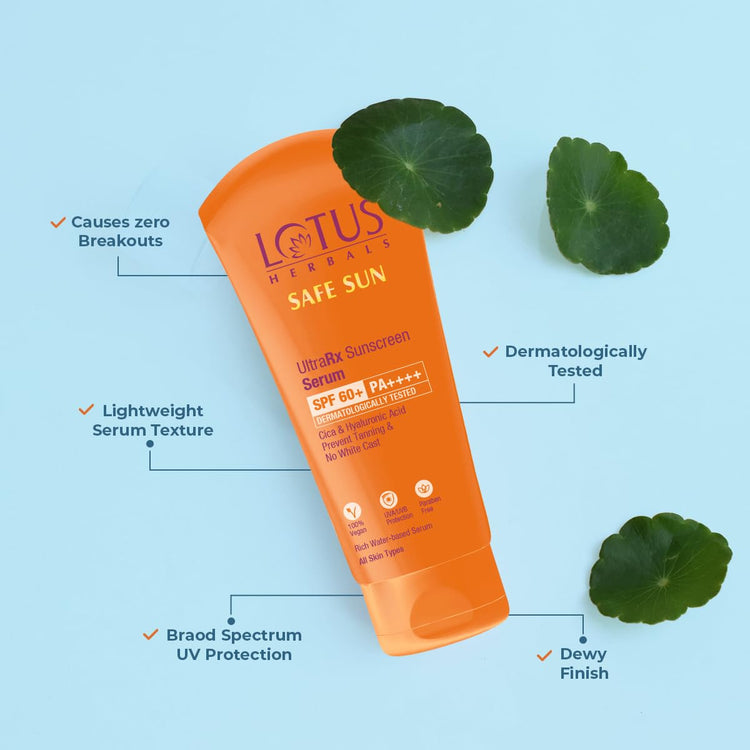 Lotus Herbals UltraRx Sunscreen Serum SPF 60+ PA++++ | No White Cast | No Breakouts | Cica & Hyaluronic | Dermatologically Tested | 75gm