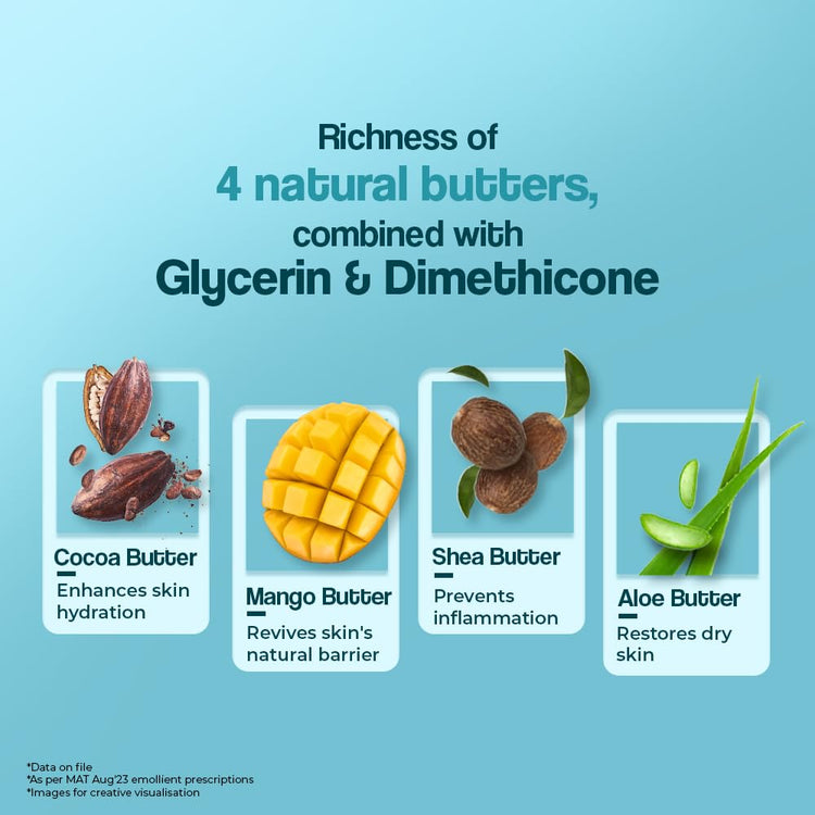 Venusia Max Moisturising Cream 150 Gm