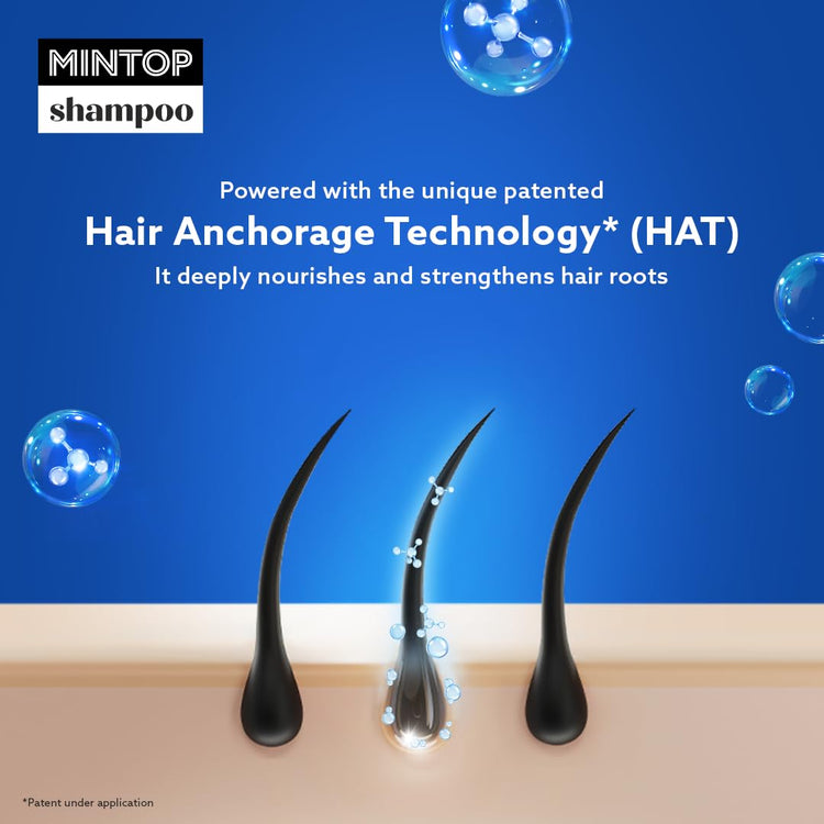 Mintop Shampoo for Hair Fall Control | Fortified with Procapil and Redensyl | Helps increase hair shine softness | Sulphate free | Helps strengthen hair roots 100 ml