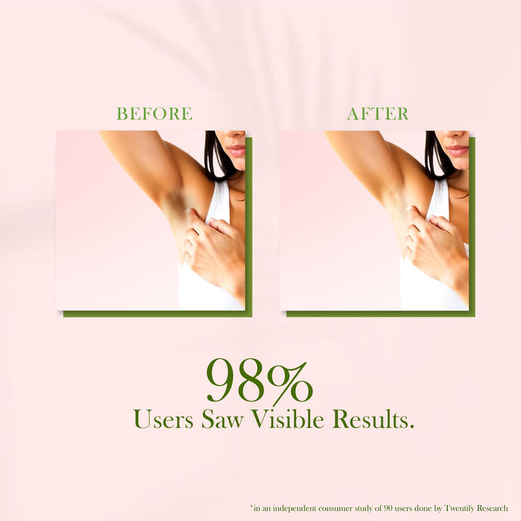 Lotus Botanicals LuminaFresh Underarm Spray Serum with Raspberry and Strawberry | Brighten Underarms and Control Sweat-Induced Odour | Antiperspirant properties | Suitable for Men & Women | Alcohol-free | Non-Aerosol | Suitable for All Skin Types | 55ml