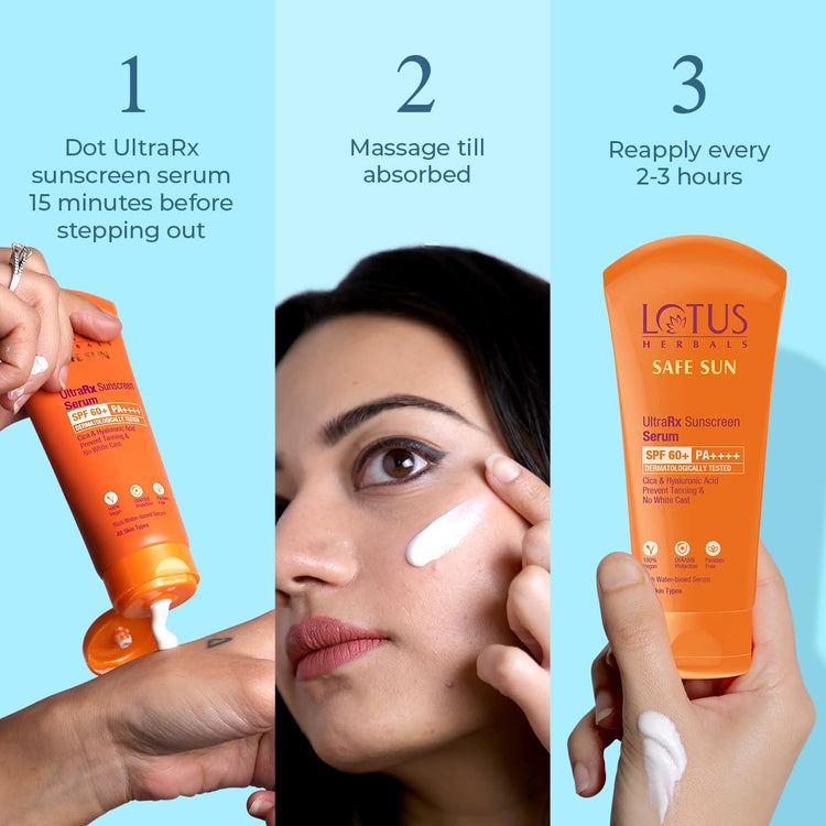 Lotus Herbals UltraRx Sunscreen Serum SPF 60+ PA++++ | No White Cast | No Breakouts | Cica & Hyaluronic | Dermatologically Tested | 75gm