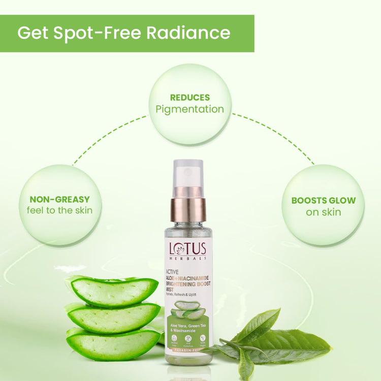 Lotus Herbals Active Aloe + Niacinamide Brightening Lotion Boost Mist|Hydrate, Refresh& Uplift|Paraben Free|All Skin Types|50Ml