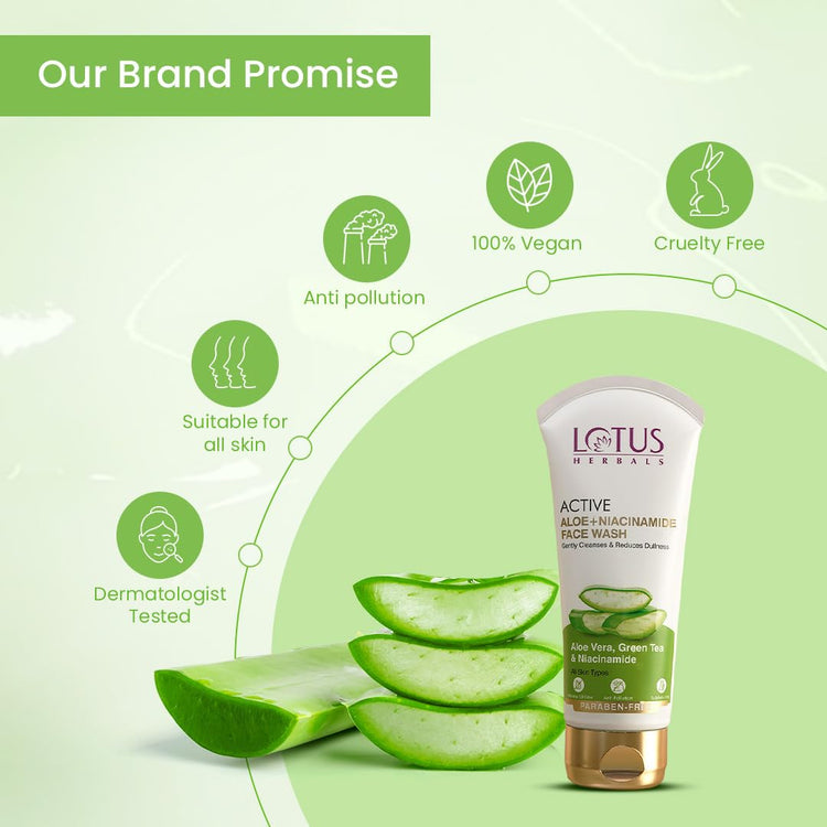 Lotus Herbals Active Aloe + Niacinamide Face Wash | Gently Cleanses | Reduce Dullness | Sulphate Free | All Skin Types | 100gm