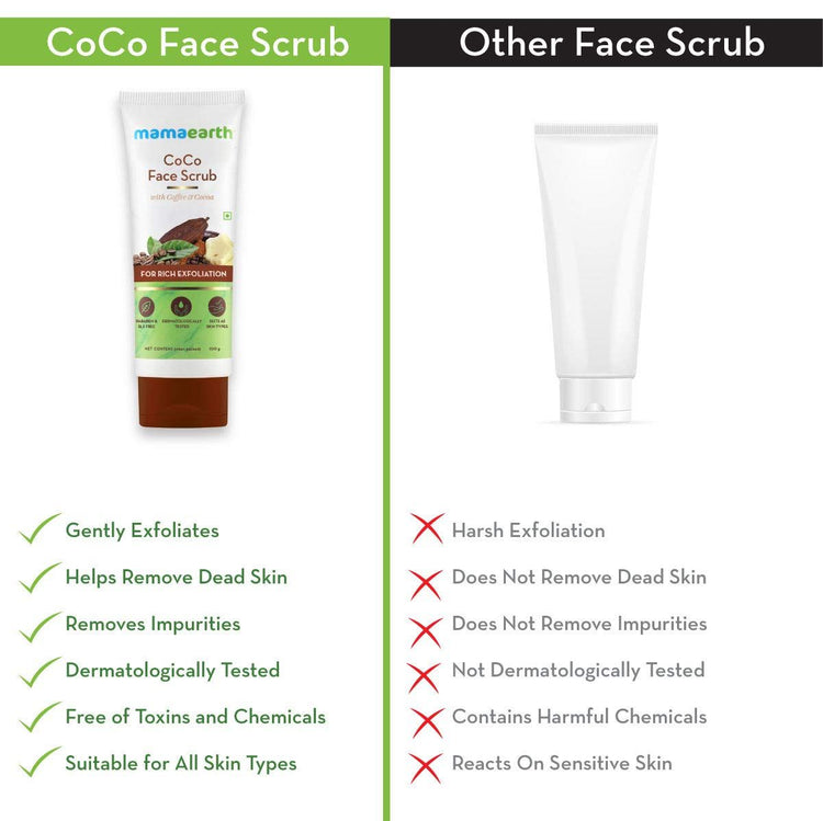 CoCo Face Scrub with Coffee and Cocoa for Rich Exfoliation - 100g