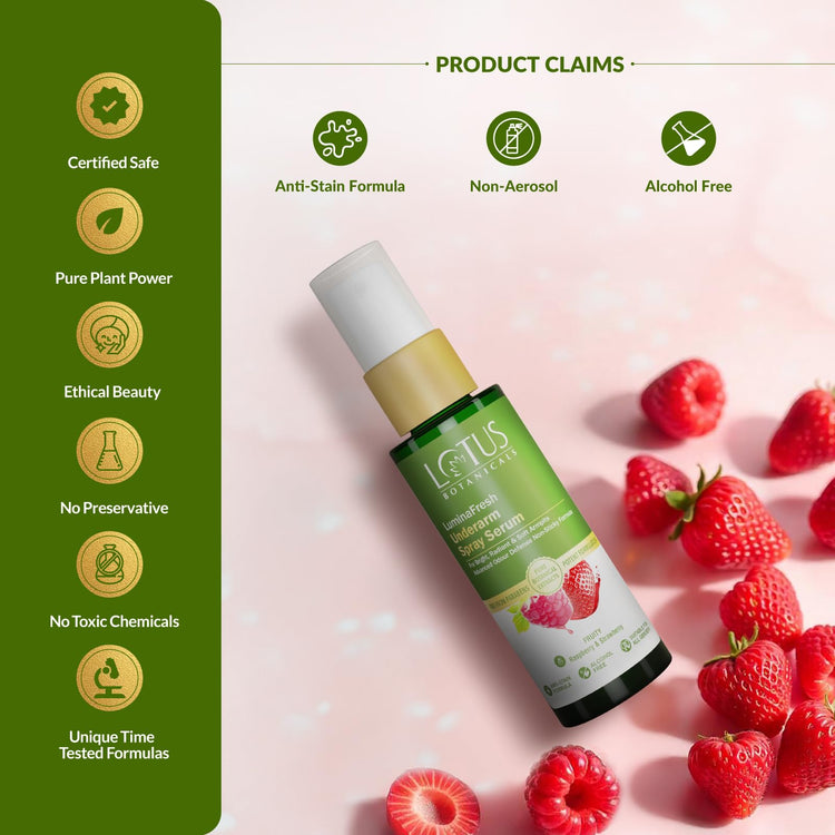 Lotus Botanicals LuminaFresh Underarm Spray Serum with Raspberry and Strawberry | Brighten Underarms and Control Sweat-Induced Odour | Antiperspirant properties | Suitable for Men & Women | Alcohol-free | Non-Aerosol | Suitable for All Skin Types | 55ml
