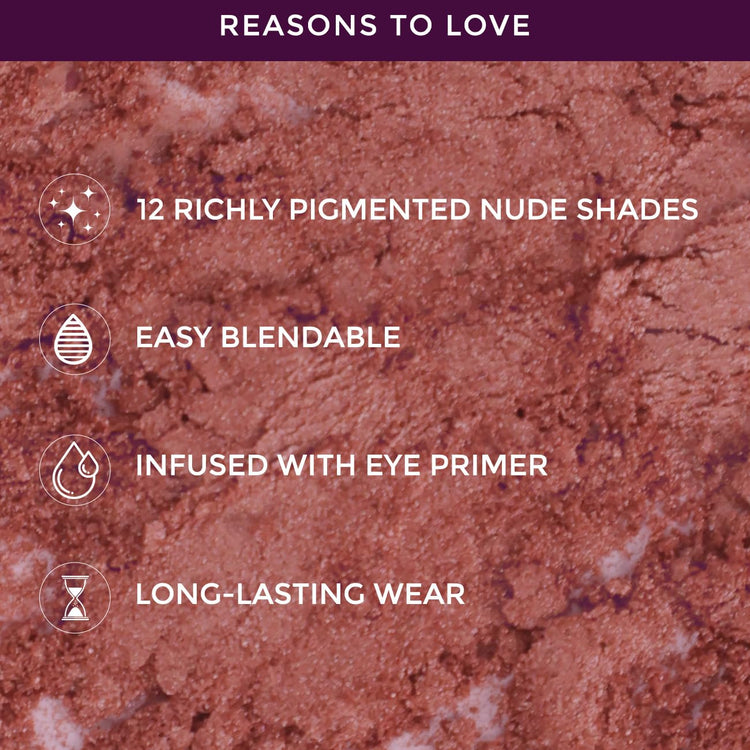 Lotus Make-Up Proedit Eye Primer Infused EyeShadow Palette Dream & Dusk| Highly Pigmented| Blendable| 12 Shades|16.8g