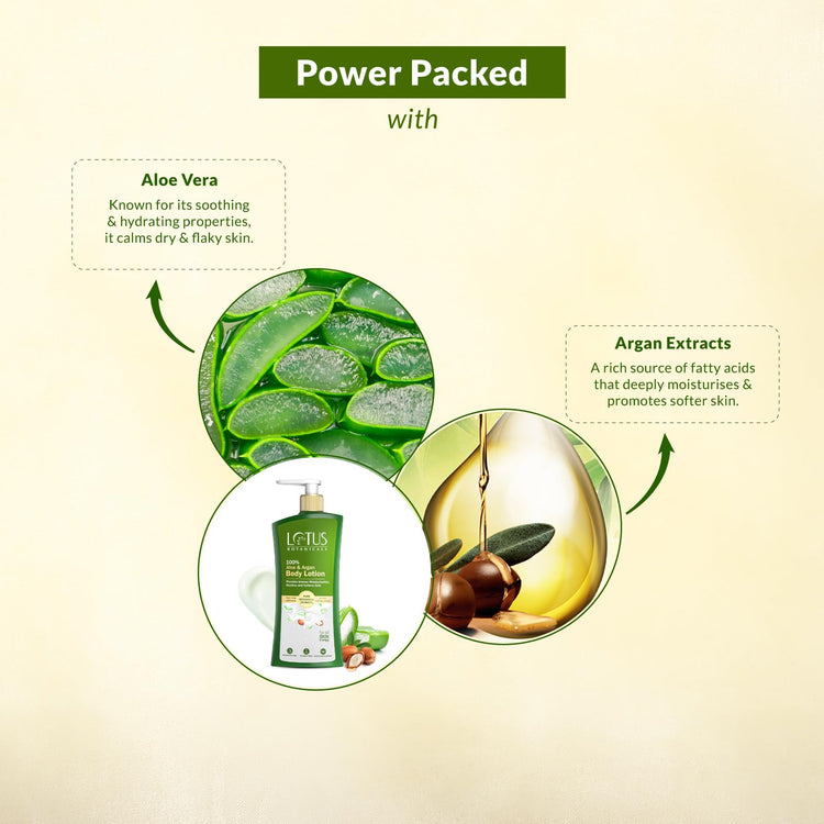 Lotus Botanicals 100% Aloe & Argan Body Lotion | Deeply moisturizes dry skin Smooth & Nourished Skin| Repairs Damaged Skin |No Parabens |All Skin Types |280 ml