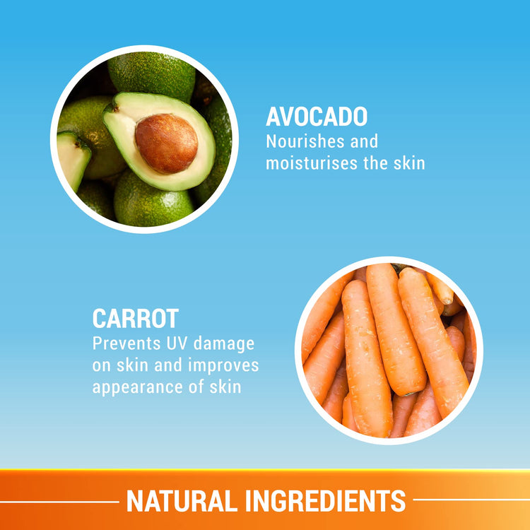 Lotus Herbals Sunscreen SPF 70 PA++ | Tinted | Instant Glow | Non greasy | Sweat & waterproof | All Skin Types | 60g