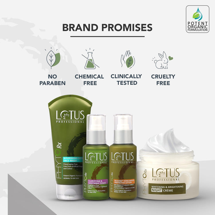 Lotus Professional PhytoRx Rejuvina Herbcomplex Protective Lotion | Lightweight, Non-Sticky, Quick Absorbing | For Silky Soft, Smooth, Radiant Skin | For Normal To Combination, Sensitive Skin | For Women and Men| 100ml