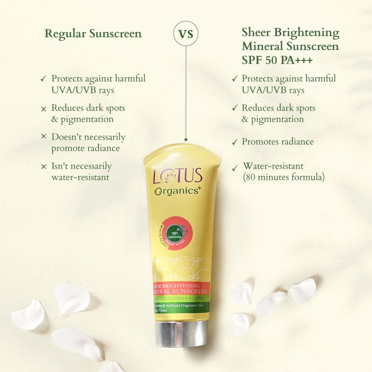 Lotus Organics+ Sheer Brightening Mineral Sunscreen | Non Greasy & Lightweight | SPF 50 | PA+++ | 100% Certified Organic White Peony | Fights Tanning & Pigmentation | All Skin Types | 100g