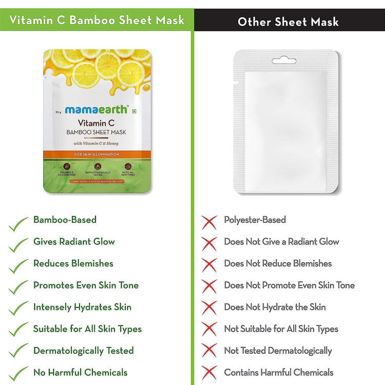 Vitamin C Bamboo Sheet Mask with Vitamin C and Honey for Skin Illumination - 25 g
