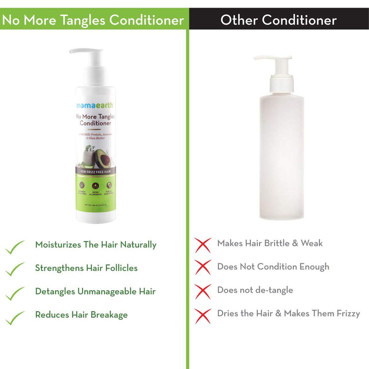 Mamaearth No More Tangles Hair Conditioner 200ml with Milk Protein, Fenugreek, Amla and Tea Tree. No Sulfates, No Silicones