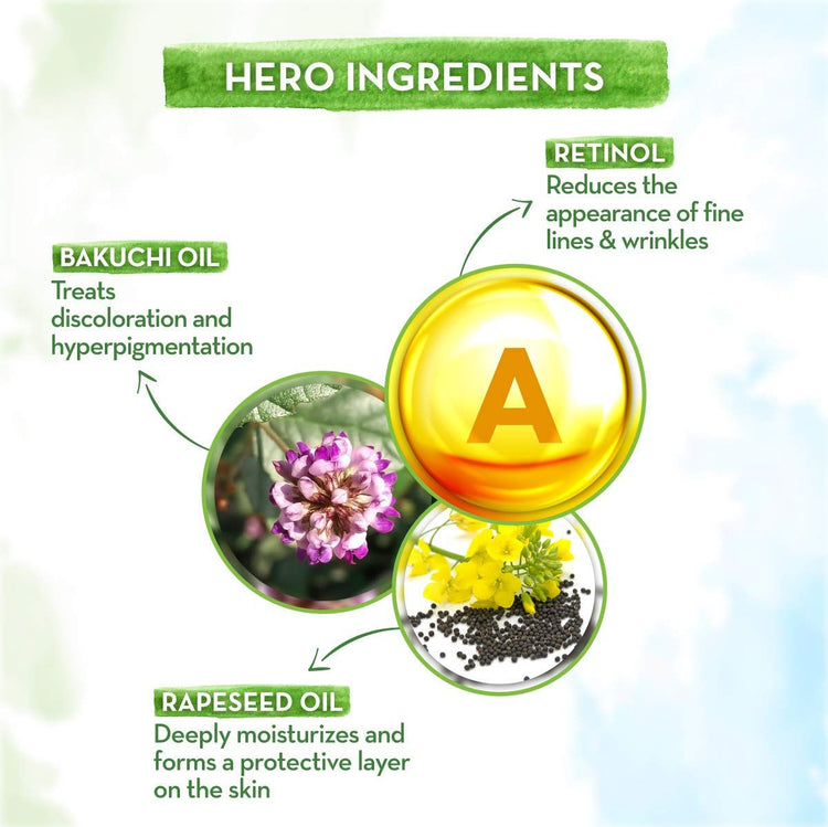 Retinol Night Cream For Women with Retinol and Bakuchi for Anti Aging, Fine Lines and Wrinkles - 50 g