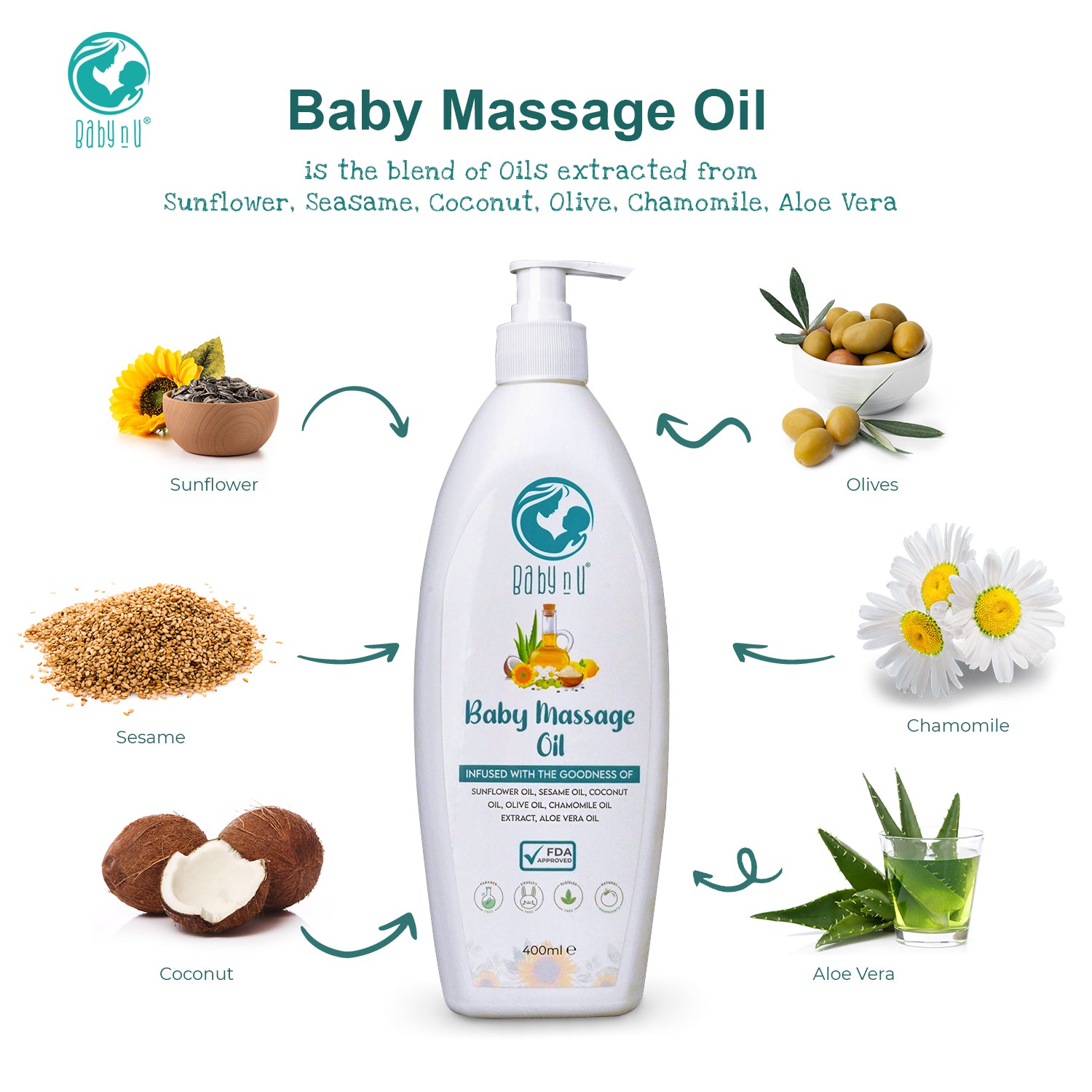 Baby Massage Oil 400 ml