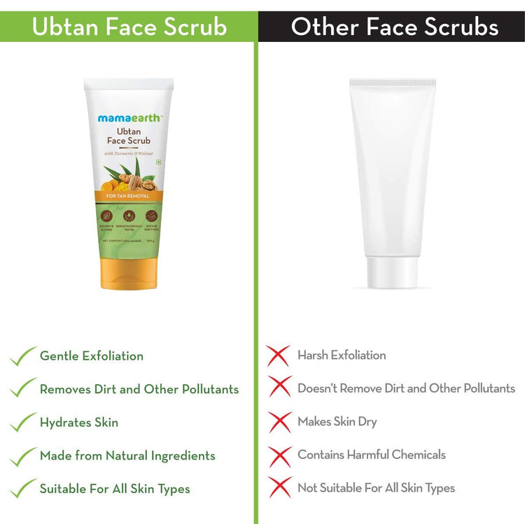Ubtan Face Scrub with Turmeric and Walnut for Tan Removal - 100g