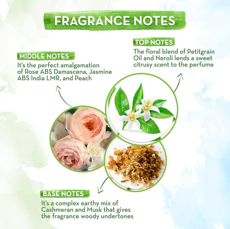 ME Aqua Eau De Parfum For a Wave Of Freshness - 50 ml