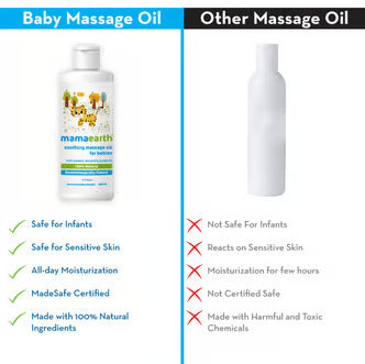 Mamaearth BB SOOTHING MASSAGE OIL 200ML