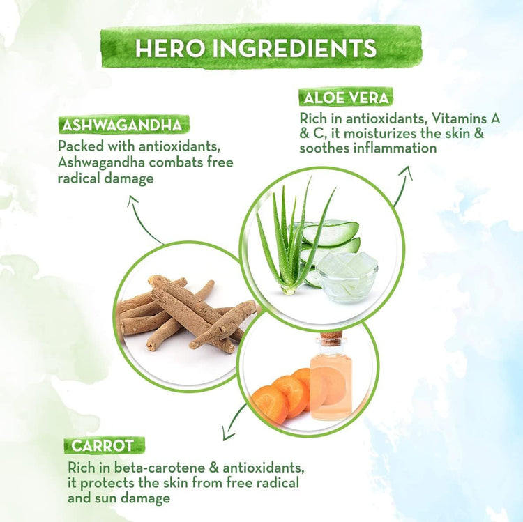 Mamaearth Mamaearth Aloe Vera Sunscreen Body Lotion SPF 30 (300ml)