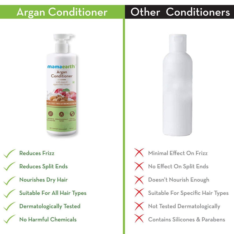 Argan Conditioner with Argan and Apple Cider Vinegar for Frizz-Free and Stronger Hair - 250ml