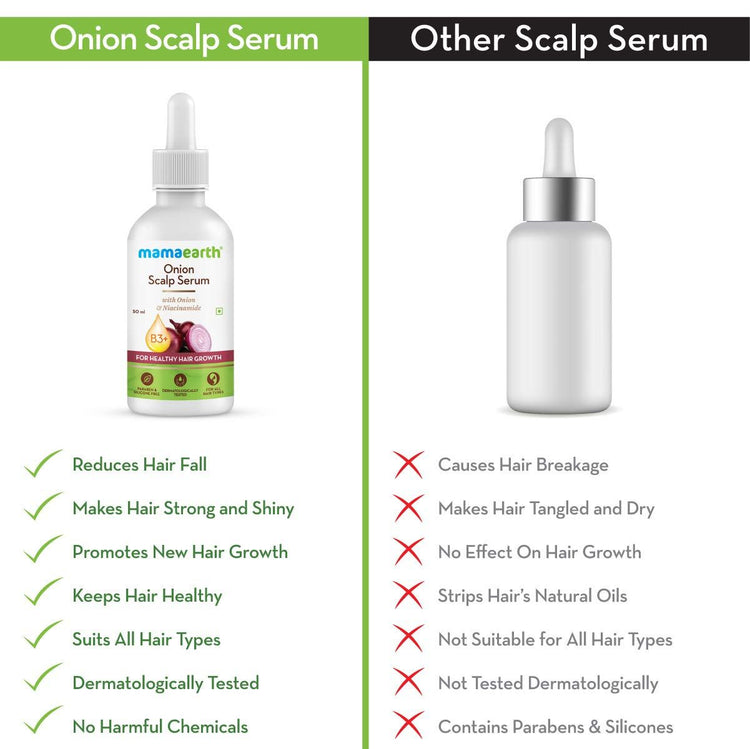 Onion Scalp Serum with Onion and Niacinamide for Healthy Hair Growth - 50ml