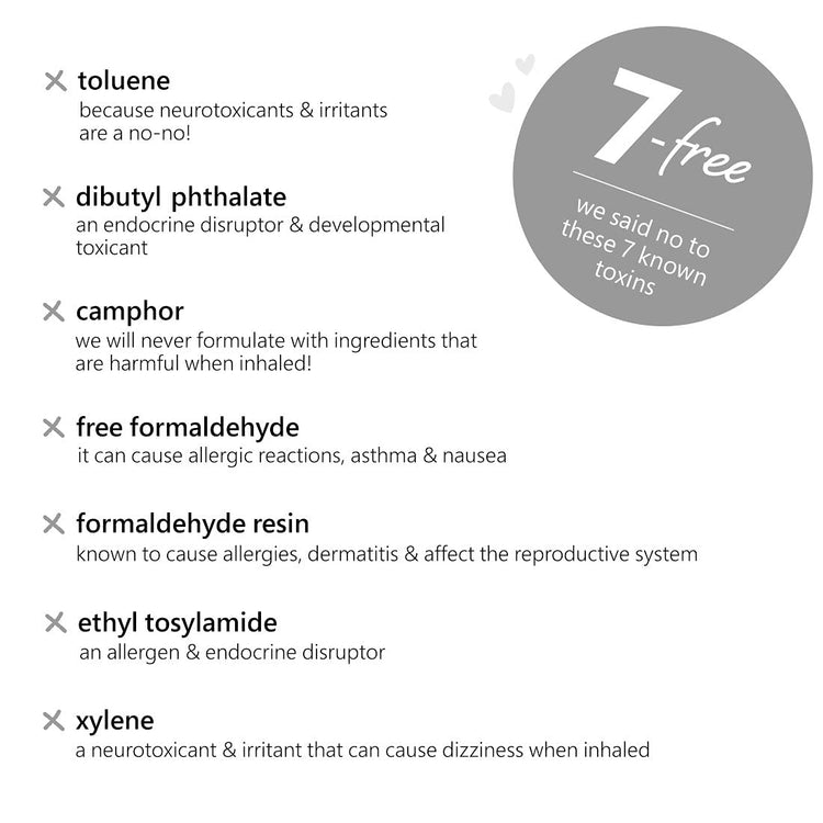 Plum Color Affair 3-In-1 Strengthener, Base & Top Coat, Glossy Finish, 7-Free Formula With AHA & Avocado Oil, 100% Vegan & Cruelty-Free, 11ml