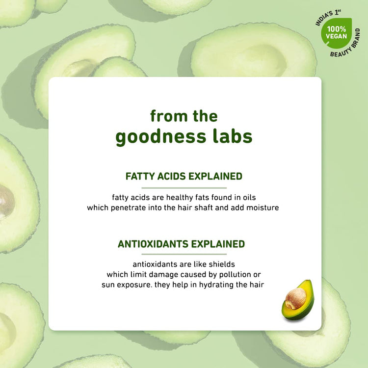 Plum Avocado & Argan Oil Curl Gel for Curly Hair I Curly Hair Product Women & men | Defines Curls, smoothens curls & Hydrates I 110ml