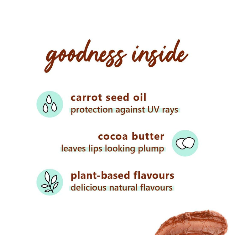 Plum Candy Melts Vegan Lip Balm | Mint-o-Coco | With Natural UV Protection, Ultra Moisturization & Added Shine for Lips | 100% Cruelty Free