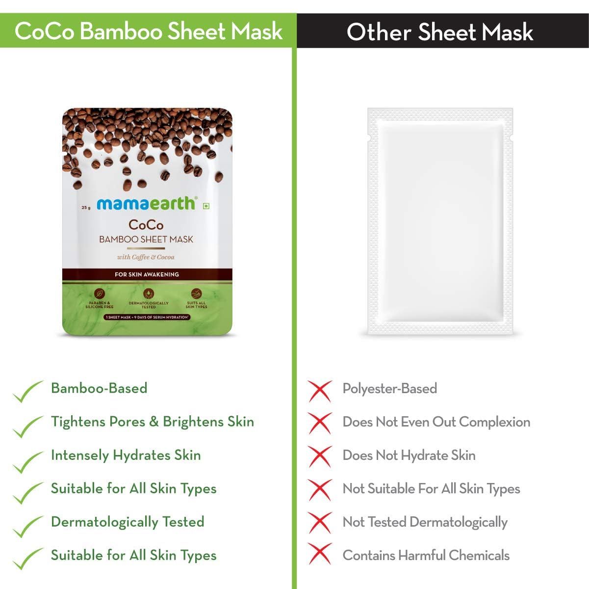 Mamaearth BT CoCo Bamboo Sheet Mask 25g
